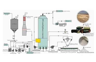 公司董事長史漢祥在國際知名期刊《Microchemical Journal》上發(fā)表研究論文